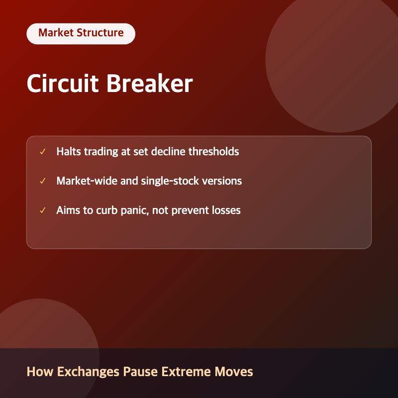 Stock market circuit breaker concept summary image