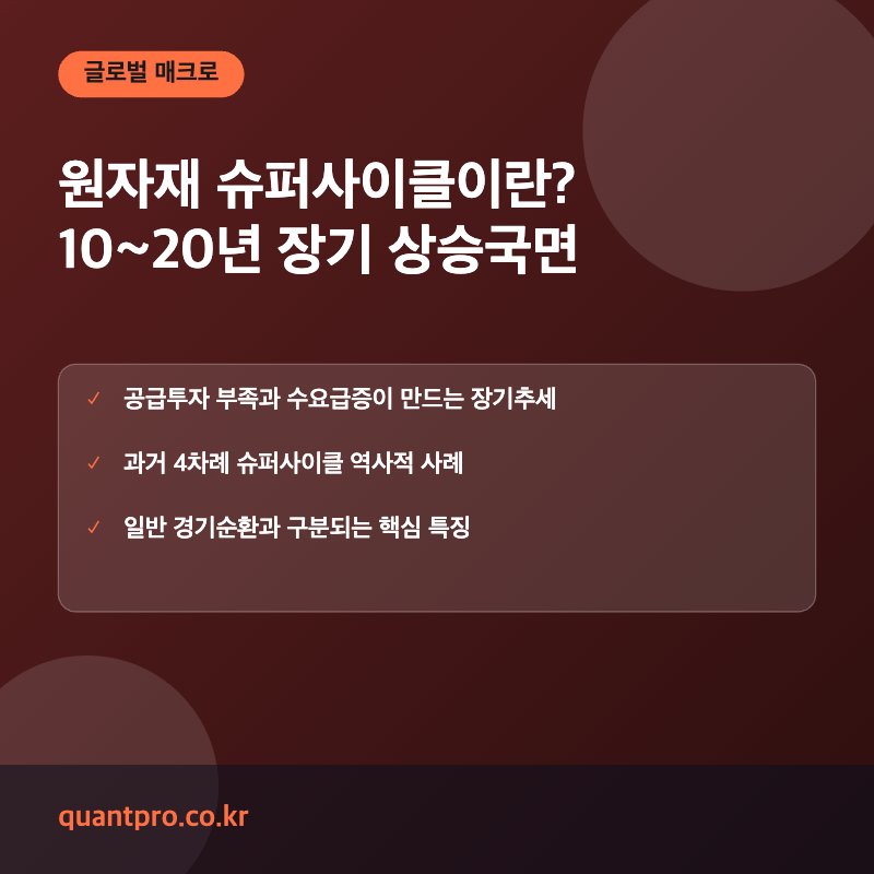 원자재 슈퍼사이클 개념 설명 썸네일