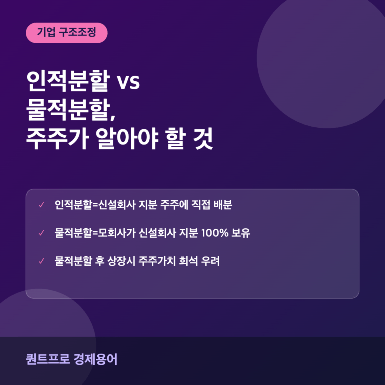 기업분할 썸네일