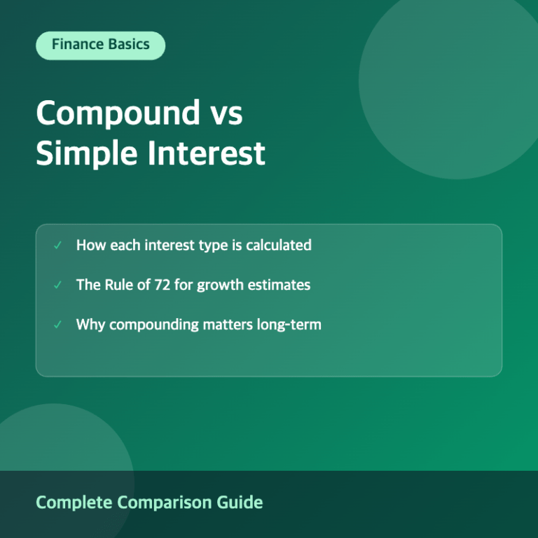 Compound Interest vs Simple Interest: What’s the Difference?