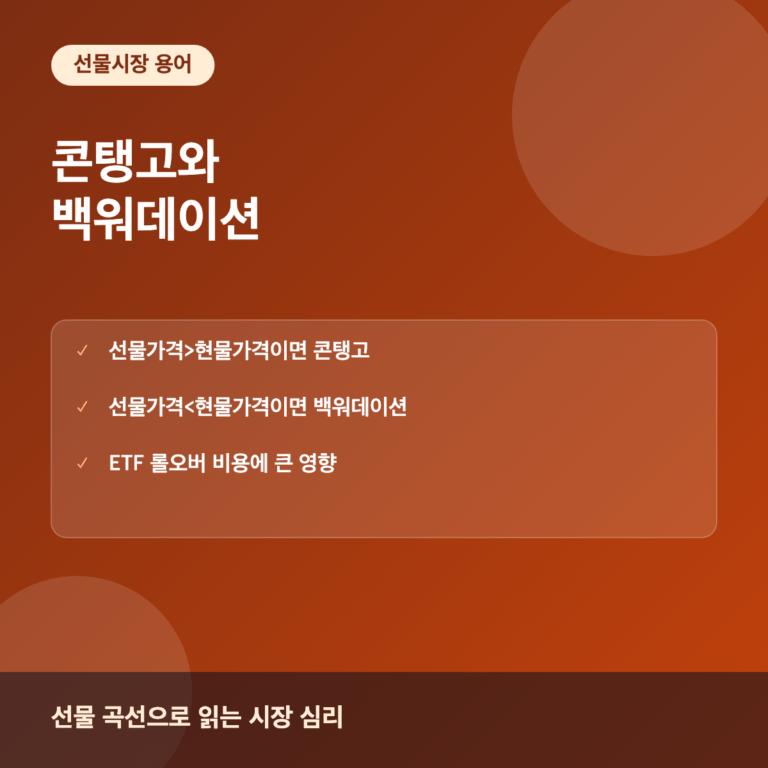 콘탱고와 백워데이션이란? 선물시장 가격구조 완벽 이해
