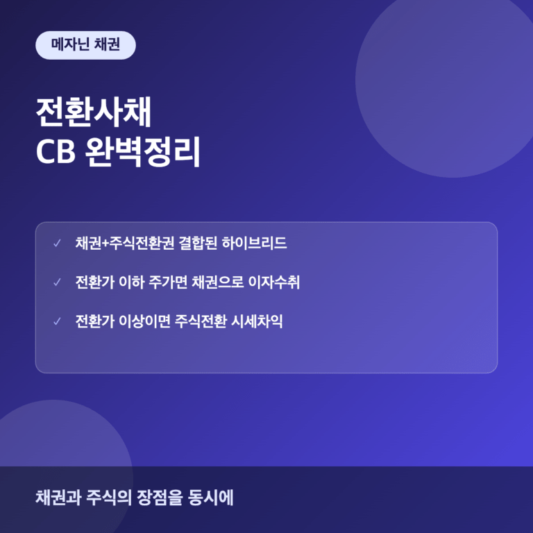 전환사채(CB)란? 채권과 주식의 장점을 결합한 투자법