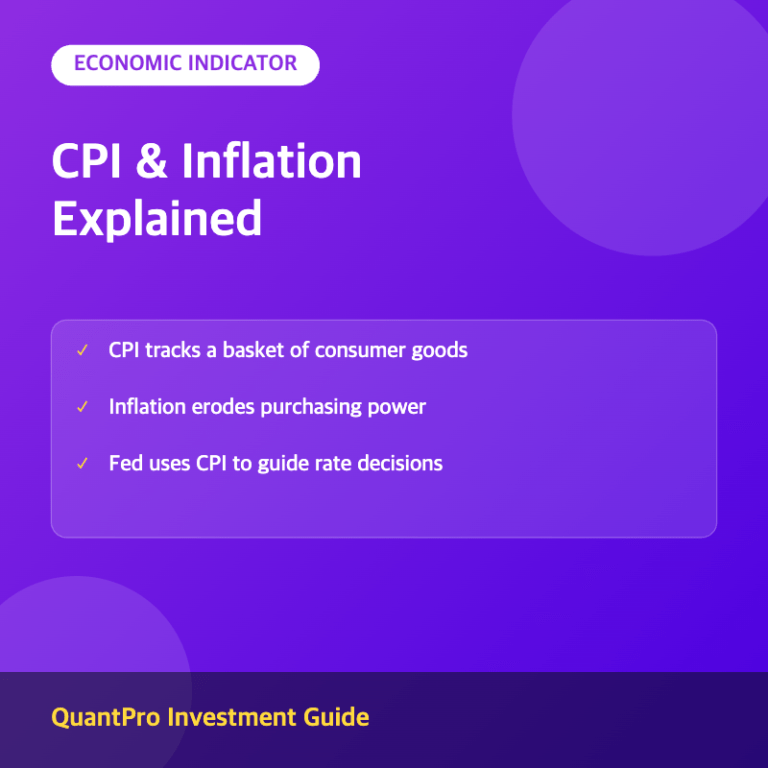CPI and inflation thumbnail with key facts