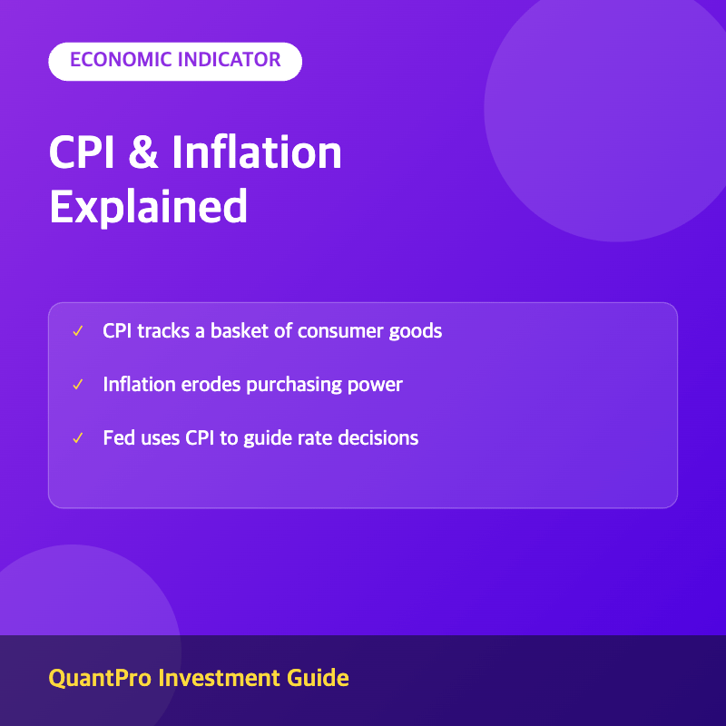 CPI and inflation thumbnail with key facts
