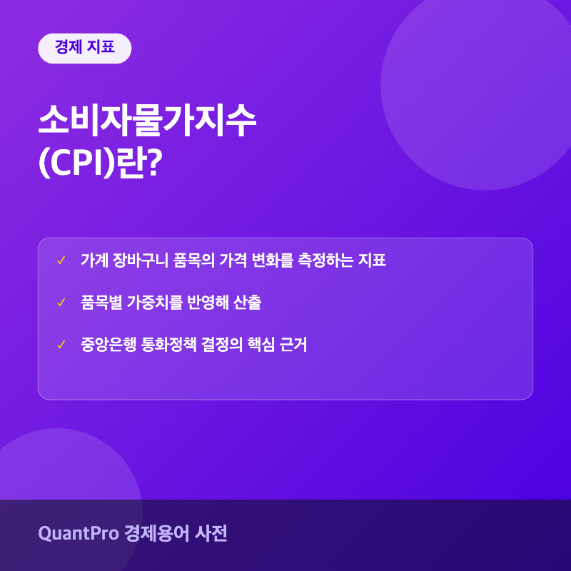 소비자물가지수 개념을 설명하는 썸네일 이미지