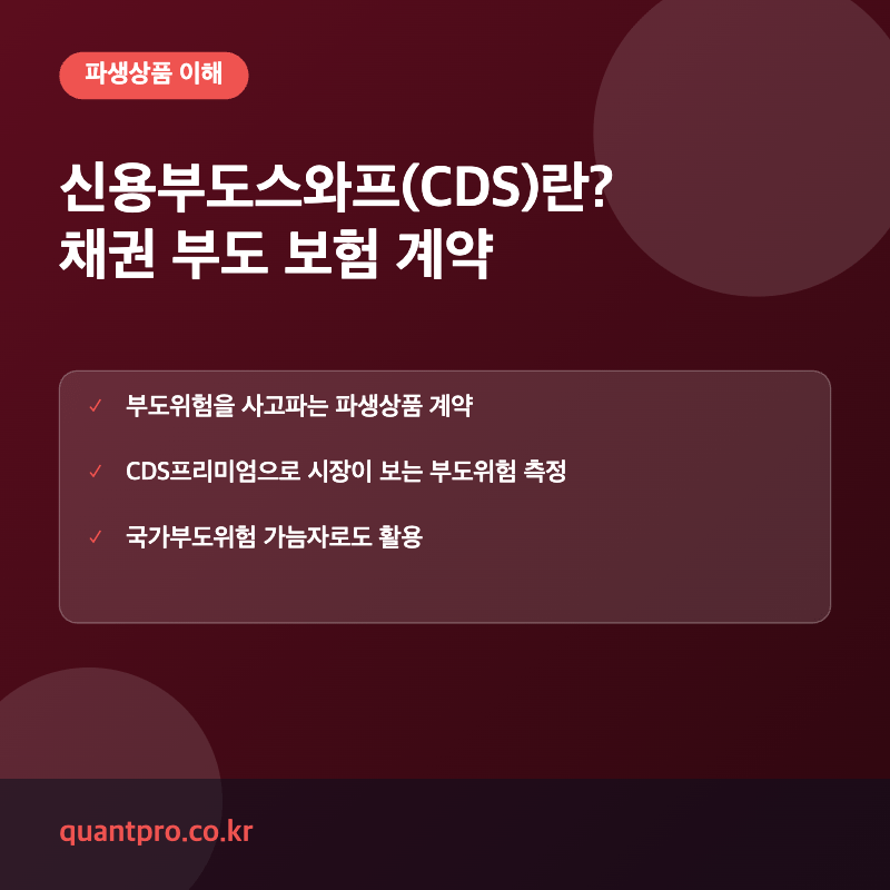 CDS 신용부도스와프 개념 설명 썸네일