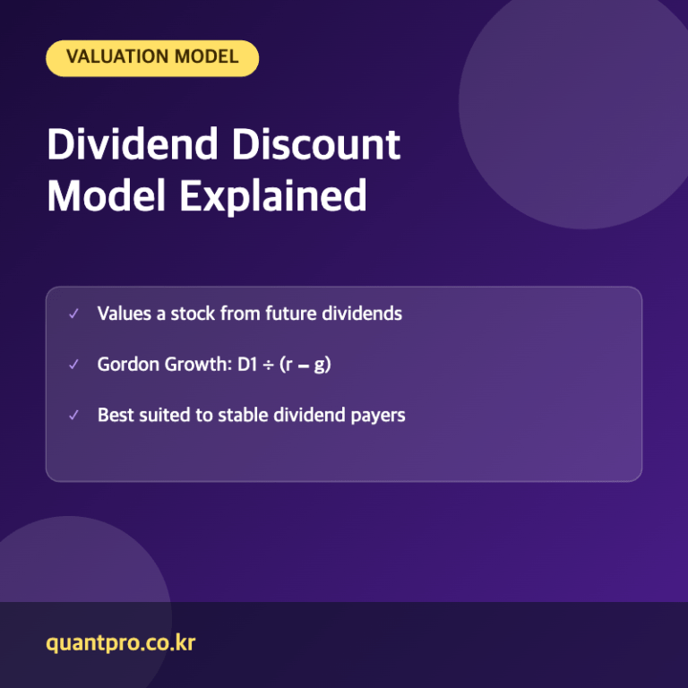 Dividend discount model key facts thumbnail