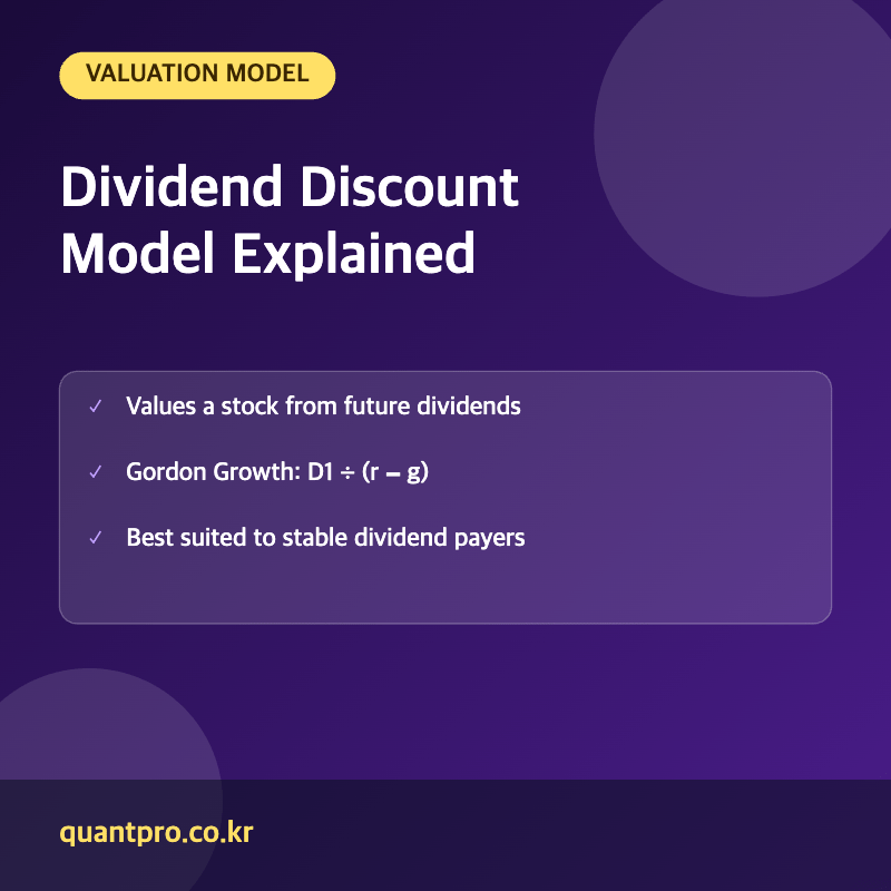 Dividend discount model key facts thumbnail