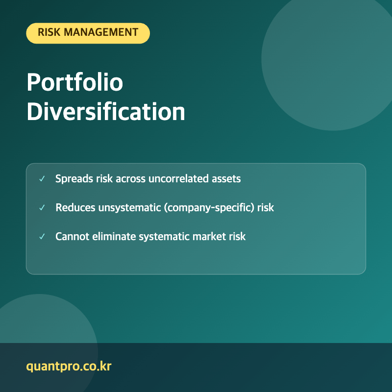 Portfolio diversification key facts thumbnail