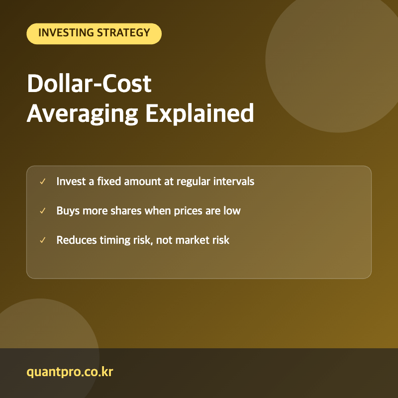 Dollar-cost averaging key facts thumbnail