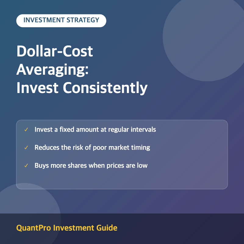 Dollar-cost averaging strategy explained thumbnail