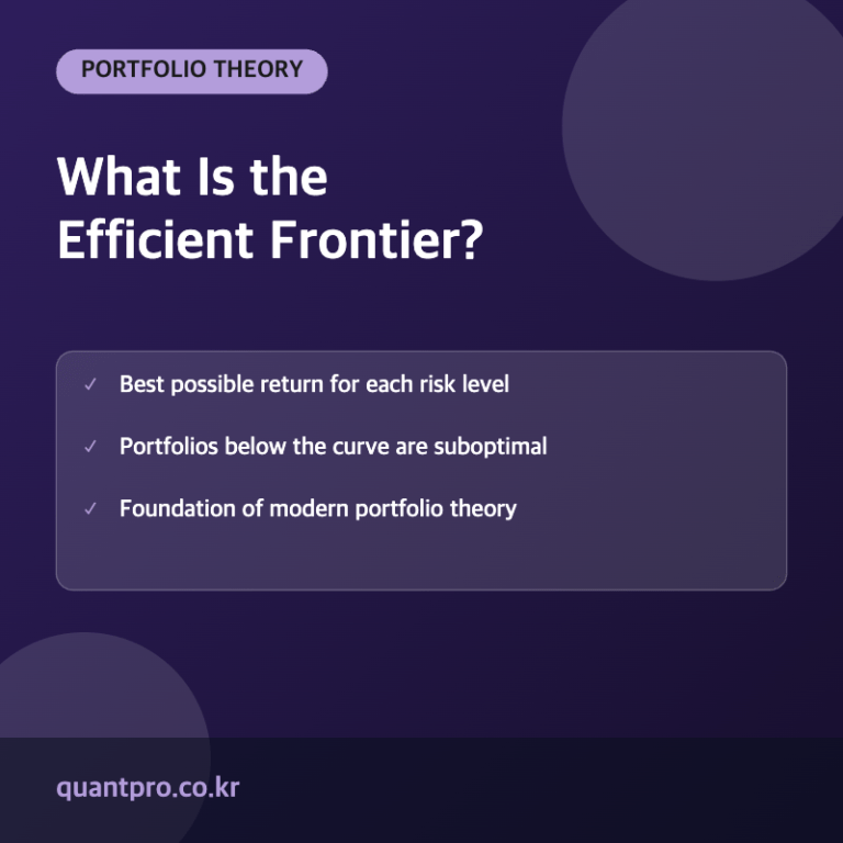 Efficient Frontier concept thumbnail