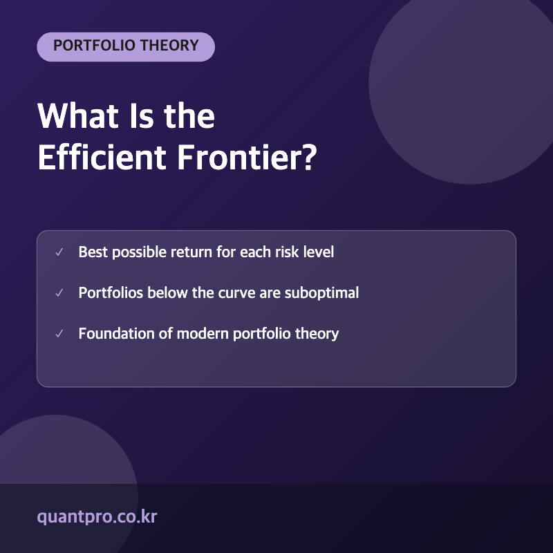 Efficient Frontier concept thumbnail