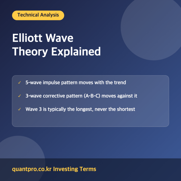 Elliott Wave Theory impulse corrective wave explanation image