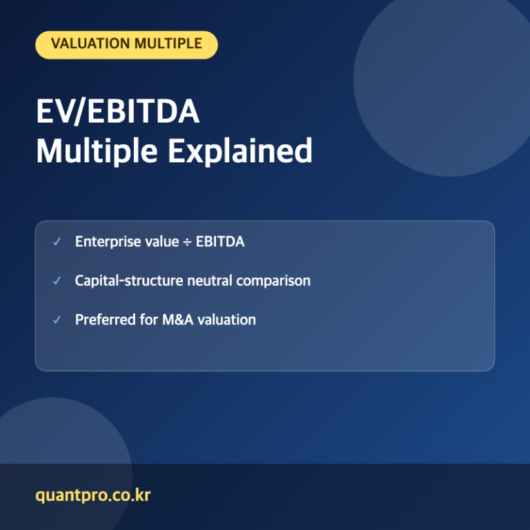EV EBITDA multiple key facts thumbnail