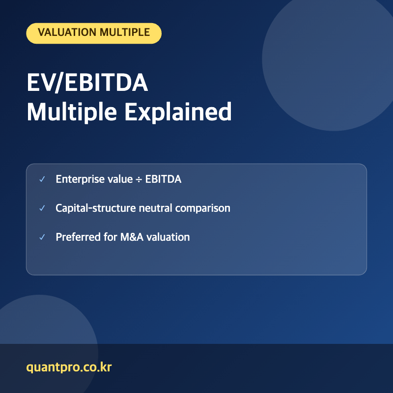 EV EBITDA multiple key facts thumbnail