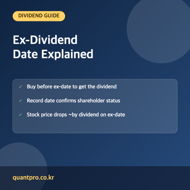 Ex-dividend date key facts thumbnail