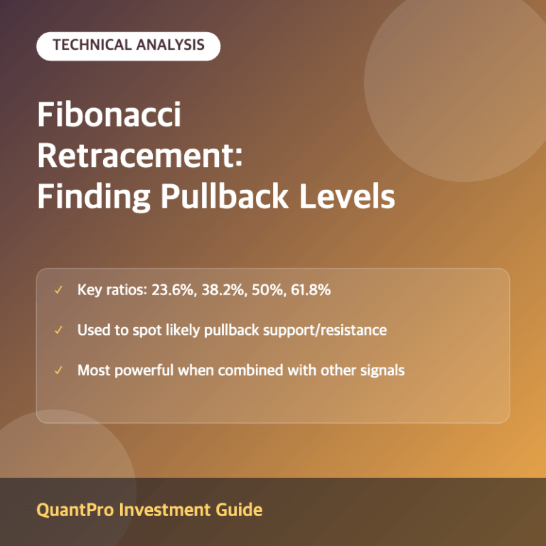 Fibonacci retracement levels explained thumbnail