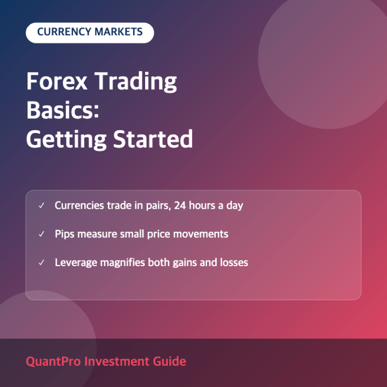 Forex trading basics explained thumbnail