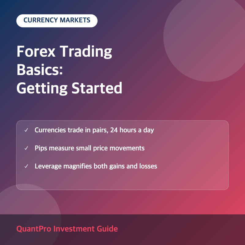 Forex trading basics explained thumbnail