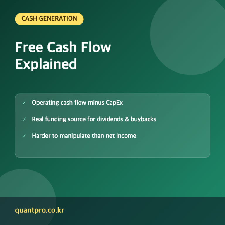 Free cash flow key facts thumbnail
