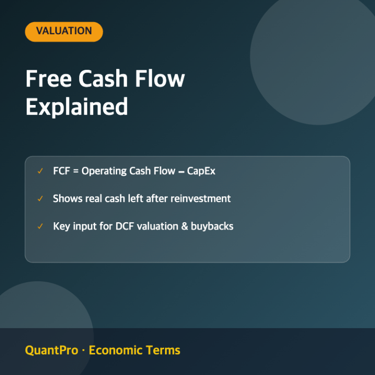 Free Cash Flow Explained thumbnail with key facts checklist