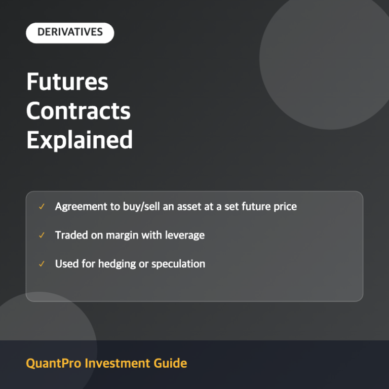 Futures contracts explained thumbnail