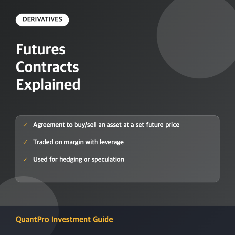 Futures contracts explained thumbnail