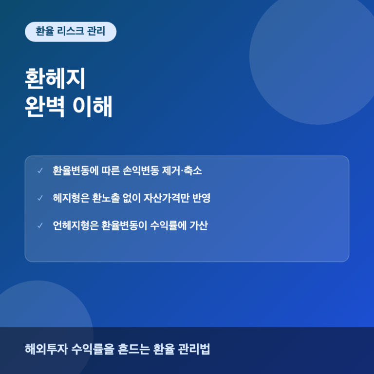 환헤지란? 해외투자 환율 리스크 관리하는 법