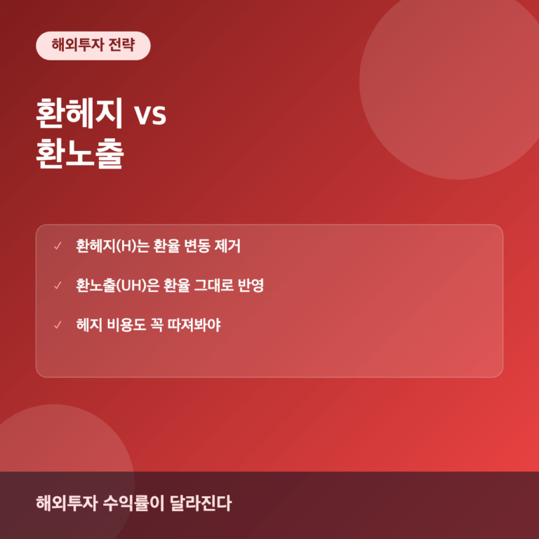 환헤지와 환노출의 차이와 해외투자 전략