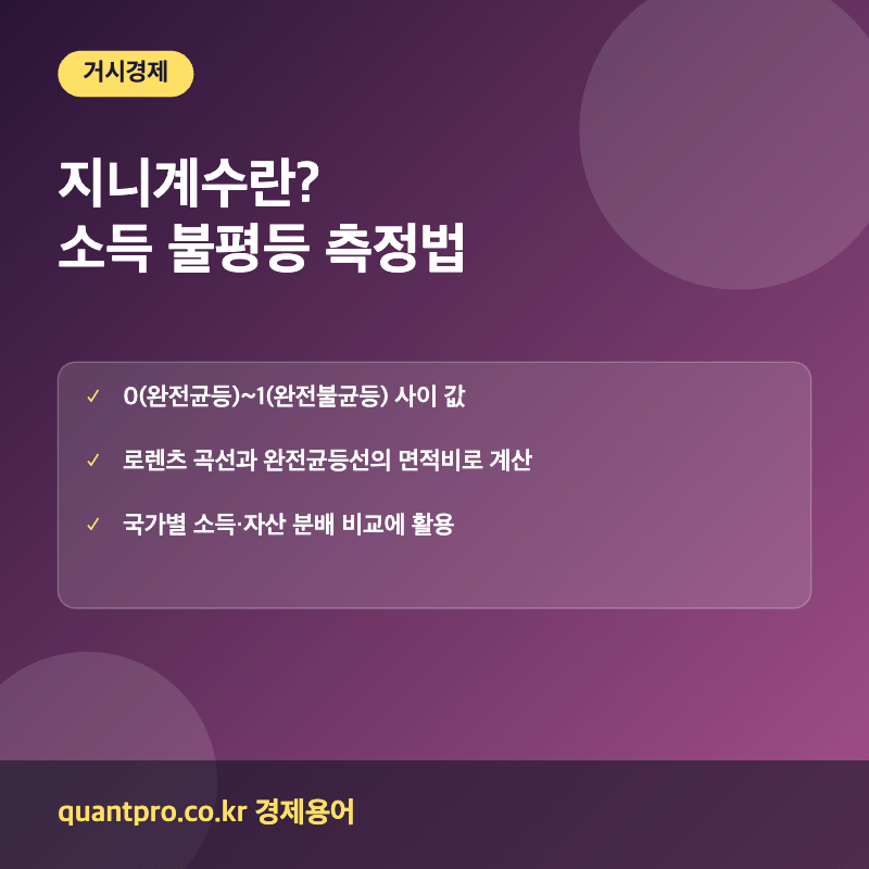 지니계수 소득불평등 로렌츠곡선 설명 이미지