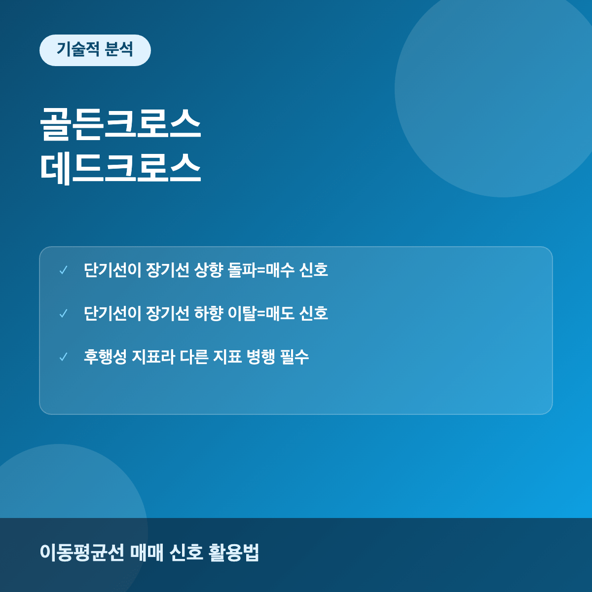 골든크로스와 데드크로스 매매 신호 활용법