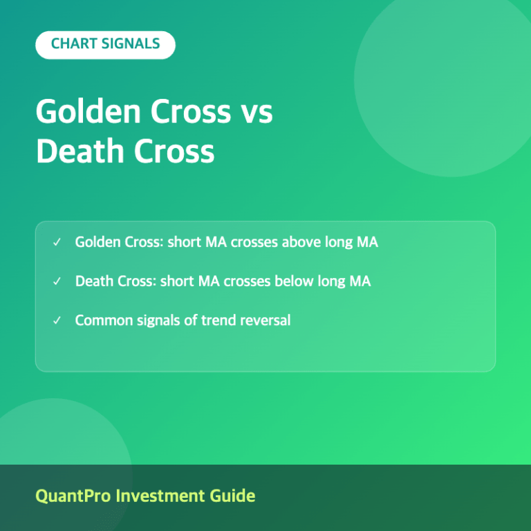 Golden cross vs death cross thumbnail with key facts