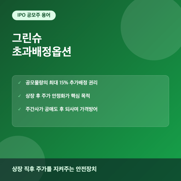 그린슈 초과배정옵션 공모주 주가안정화