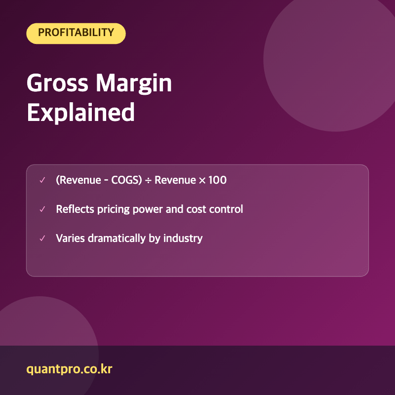 Gross margin key facts thumbnail