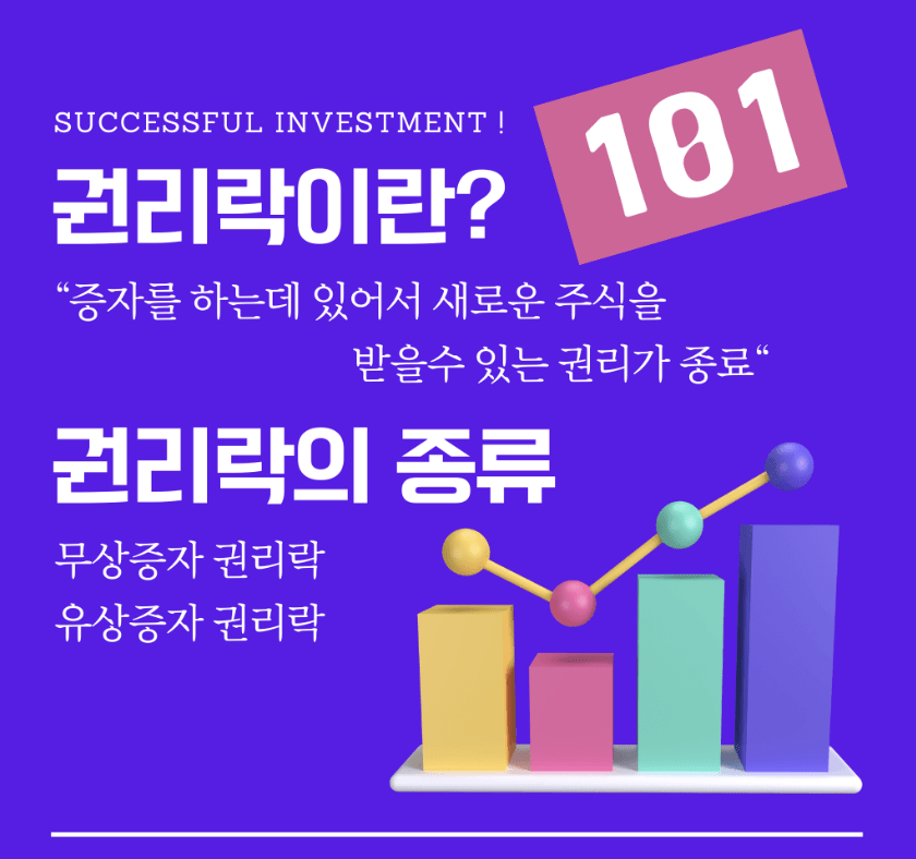 권리락이란? 뜻, 의미와 권리락 이후 주가는 어떻게 될까? 권리락이란? 뜻, 의미와 권리락 이후 주가는 어떻게 될까?