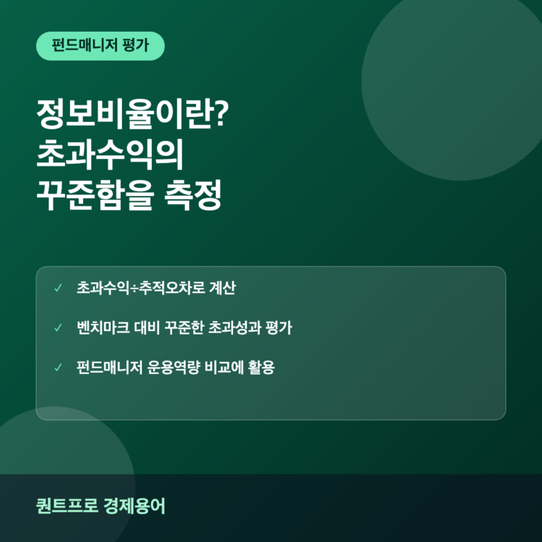 정보비율이란? 펀드매니저 운용역량 평가 지표