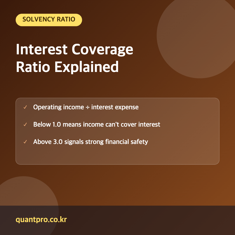 Interest coverage ratio key facts thumbnail