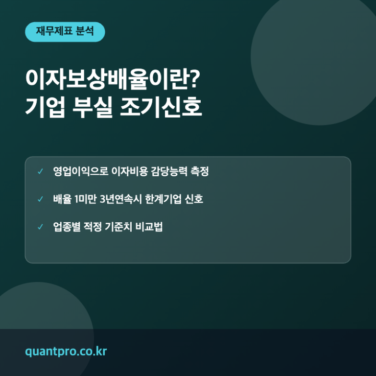 이자보상배율 개념 설명 썸네일