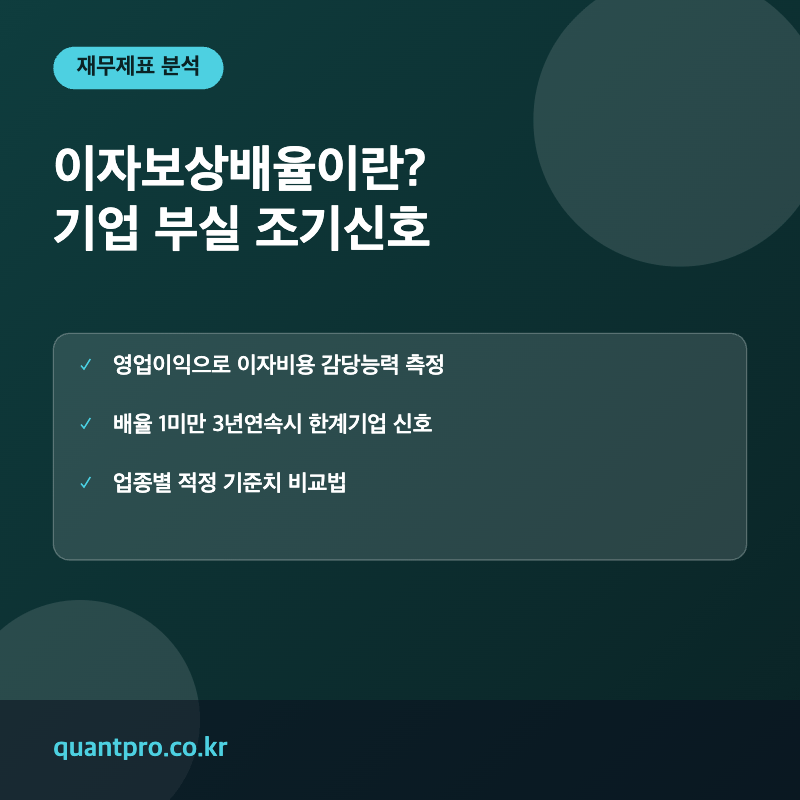 이자보상배율 개념 설명 썸네일