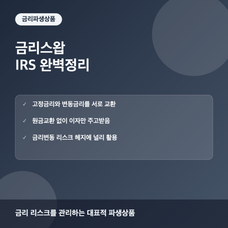 금리스왑(IRS)이란? 금리 리스크 관리하는 파생상품