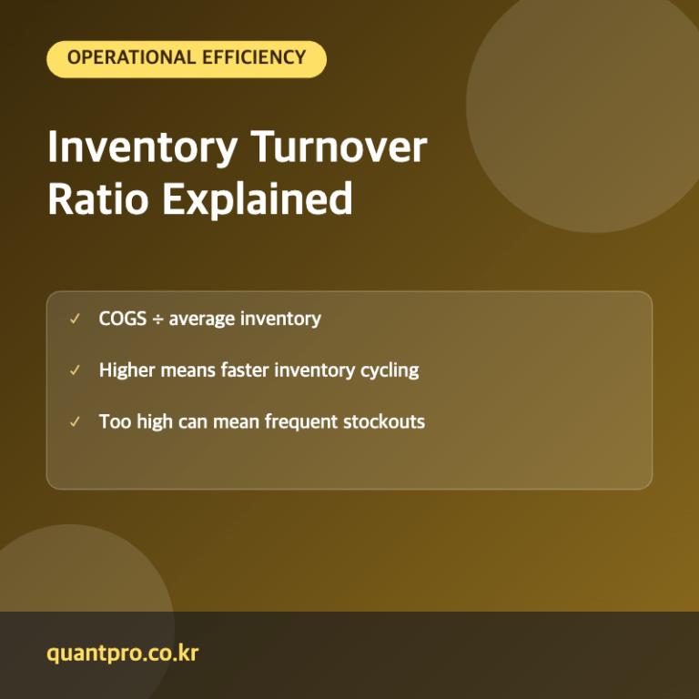 Inventory turnover ratio key facts thumbnail