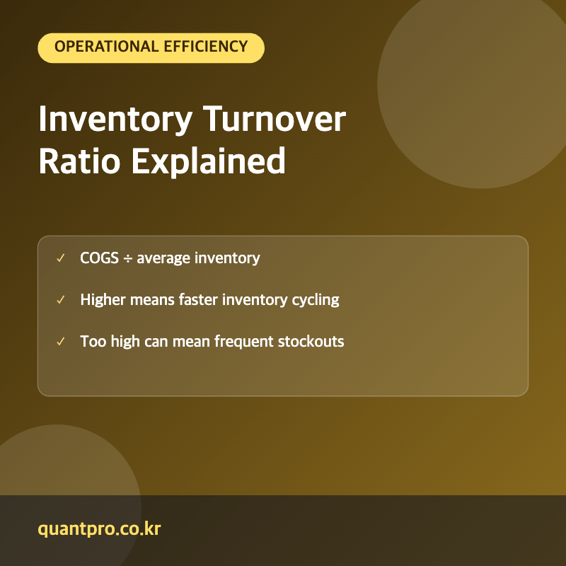 Inventory turnover ratio key facts thumbnail