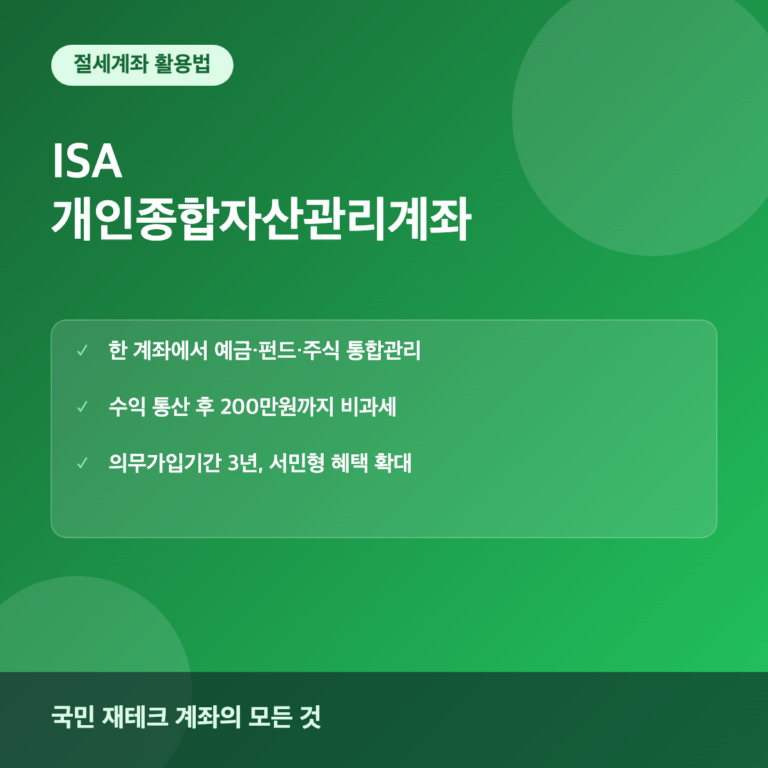 ISA(개인종합자산관리계좌)란? 절세 혜택 완벽 가이드