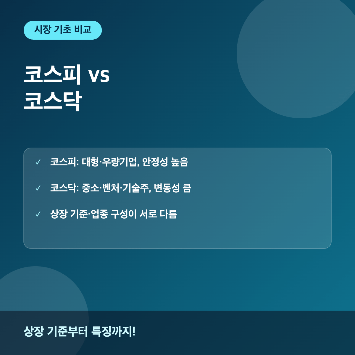 코스피와 코스닥 차이는 상장 기준부터 투자 특징까지