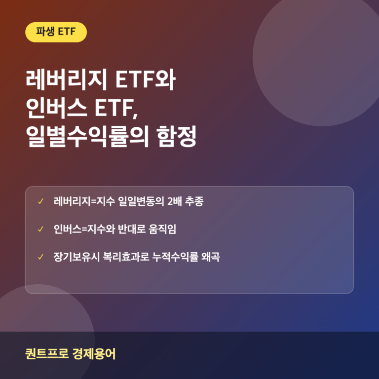 레버리지 인버스 ETF 썸네일