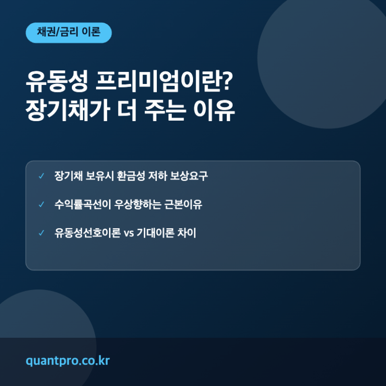 유동성 프리미엄이란? 수익률곡선이 우상향하는 이유