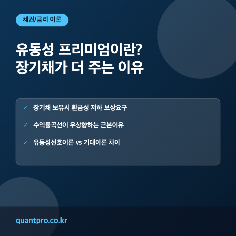 유동성 프리미엄 개념 설명 썸네일