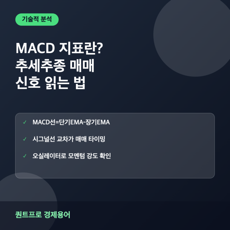 MACD 지표란? 추세추종 매매 신호 읽는 법