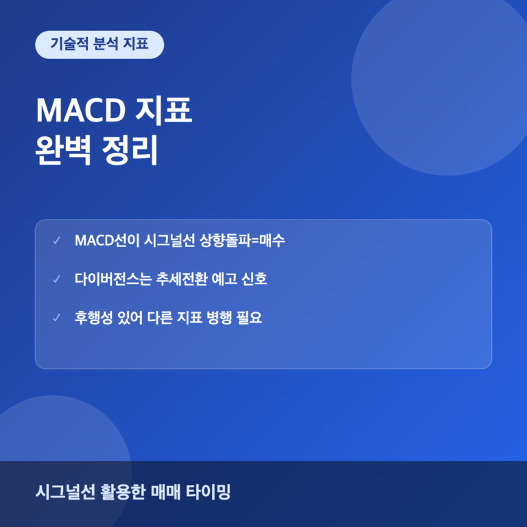 MACD 지표란? 시그널선과 매매 신호 활용법
